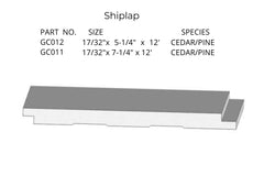 Trims, molding, casing, risers, and decorative panel