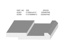 Trims, molding, casing, risers, and decorative panel