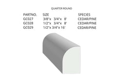 Trims,  molding, casing, risers, and decorative panel