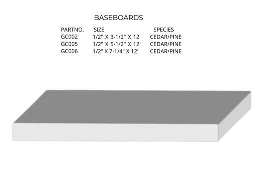 Trims,  molding, casing, risers, and decorative panel