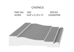 Trims,  molding, casing, risers, and decorative panel