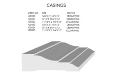 Trims,  molding, casing, risers, and decorative panel
