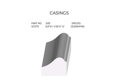 Trims,  molding, casing, risers, and decorative panel