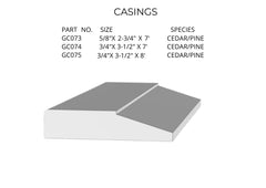 Trims,  molding, casing, risers, and decorative panel