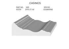 Trims,  molding, casing, risers, and decorative panel