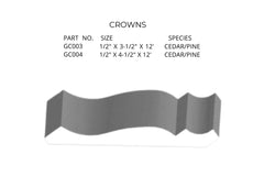 Trims,  molding, casing, risers, and decorative panel