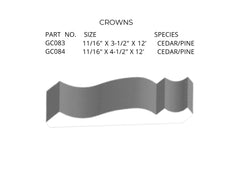 Trims,  molding, casing, risers, and decorative panel