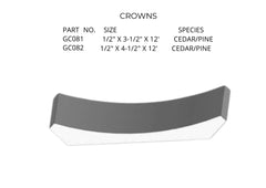 Trims,  molding, casing, risers, and decorative panel