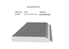 Trims,  molding, casing, risers, and decorative panel